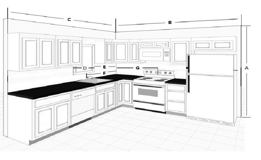 Line drawing of an L-shaped kitchen with the seven measurements marked A to G: ceiling height, two wall lengths, window size, wall edge to window trim, wall edge to the sink drain and wall edge to the stove outlet.